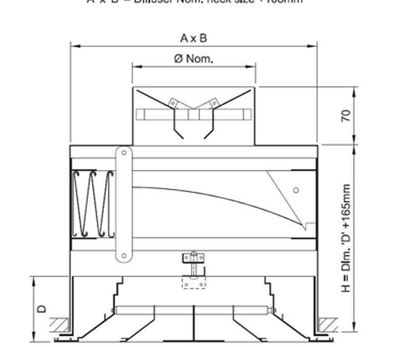 COMBINED FIRE DAMPER / PLENUM BOX